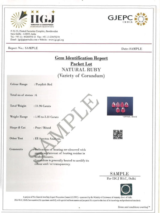 Gemological Lab Certification