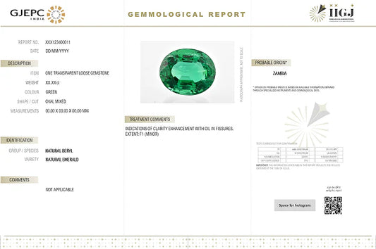 Gemological Lab Certification